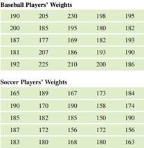 1782_Weights of Baseball.png